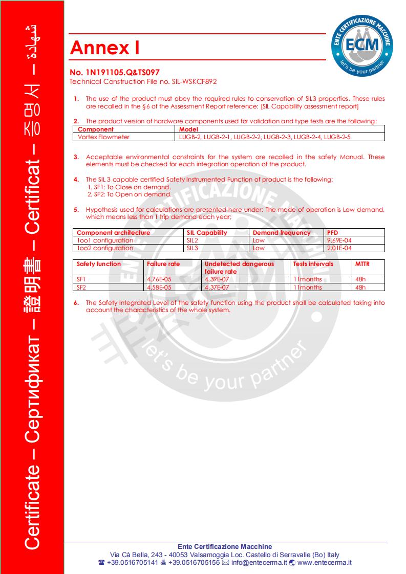 61、渦街流量計SIL認證